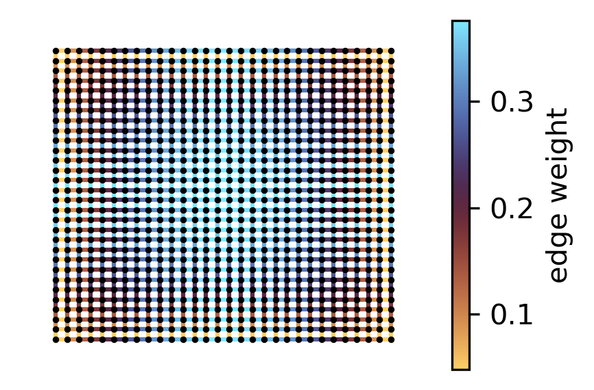 ../_images/630739f1f0a02dabf7ecf6a953b8ef7d6f44c4a7d273a6fc8e66d983f56aa38d.png