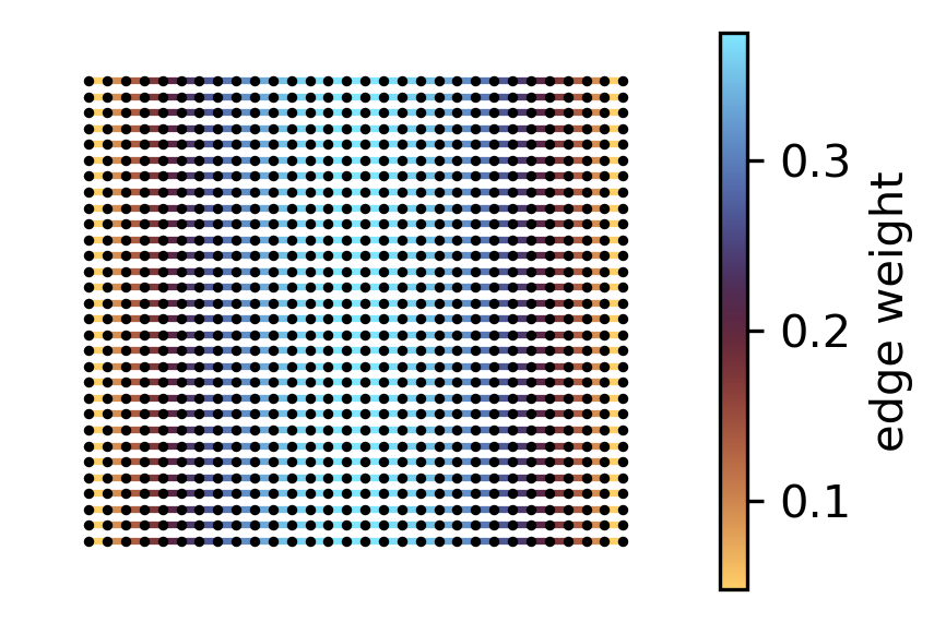 ../_images/64332aa47a0f1e965f813096ceb4b18c181906d79c733fb67d2b605707eabe77.png